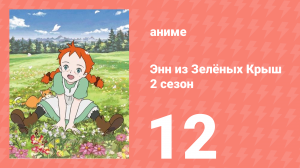 Здравствуй, Энн! Что было до Зелёных Крыш 12 серия (аниме-сериал, 2009)