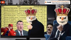 ЭТО СЛИШКОМ КРУТО! Танцы на Льду. Короткая программа. Первенство России среди юниоров 2024
