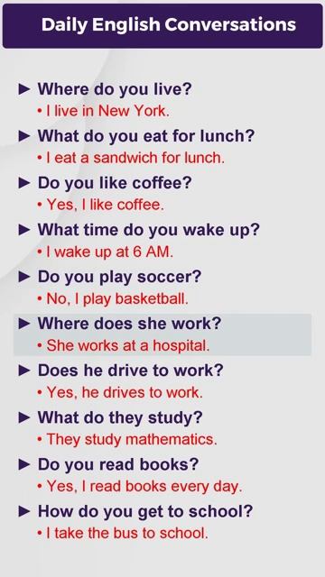 300 Simple Questions And Answers ✅ English Speaking Practice✅  Speak Engl