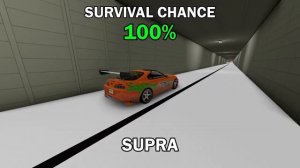 Шансы на выживание после аварии #1 (Beamng Drive)