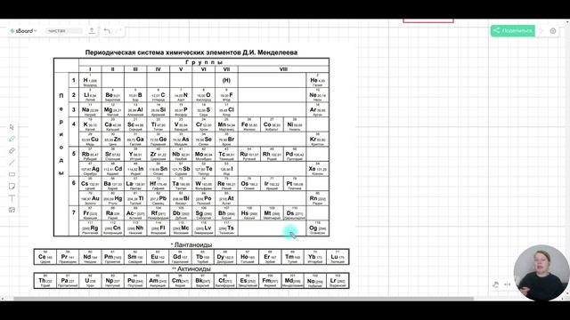 Строение атома | Планетарная модель Э. Резерфорда | Ионы | Изотопы смотреть онлайн