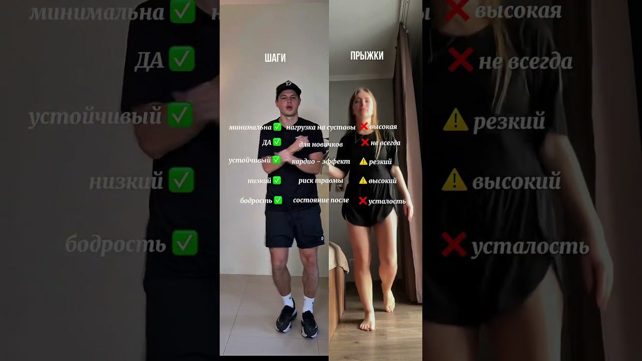 ДОФАМИНОВЫЕ ШАГИ тренировки по 30 минут, результат -6 кг за 2 недели. Пробная тренировка на канале