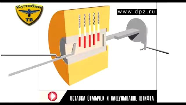 Как открыть замок, отмычками