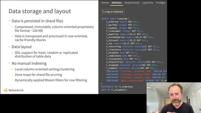 TALK2022-09 Yellowbrick. An Elastic Data Warehouse on Kubernetes (Mark Cusack)