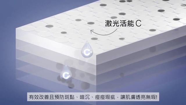 【契爾氏NO.1 #淡斑精華 關鍵成份大解密】