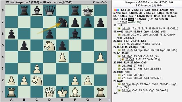 Kasparov's Amazing Win In The Sicilian Defense Against Lautier