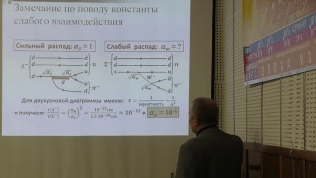 Слабое взаимодействие. Широков Е.В. Лекция 3.