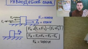 Равнодействующая сила. Урок физики в 7 классе