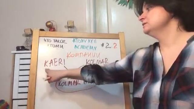 #2.2 Что такое Атоми. Компании смотреть онлайн