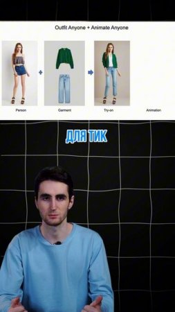 НЕЙРОСЬ ДЛЯ АННИМАЦИИ ИЗОБРАЖНИЙ