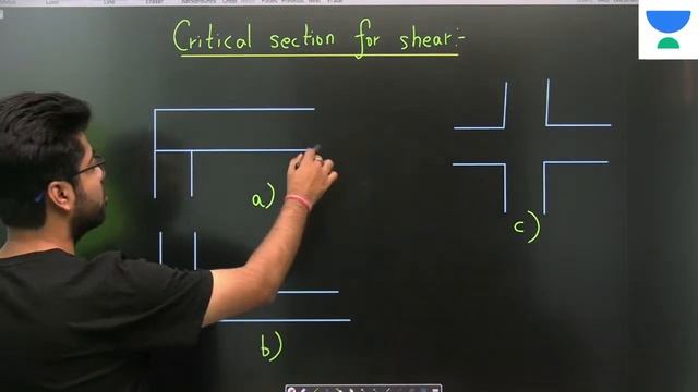 LSM Shear - 3 | L:35 | Reinforced Cement Concrete | GATE/ESE 2022 Exam | Chetan Sir