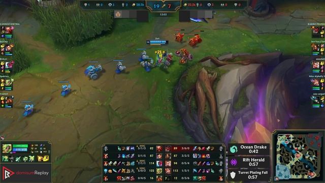 ZERI & Nautilus vs SMOLDER & Nami (ADC) | 69% winrate, 16/2/9, Legendary | EUW Grandmaster | 14.15 смотреть онлайн