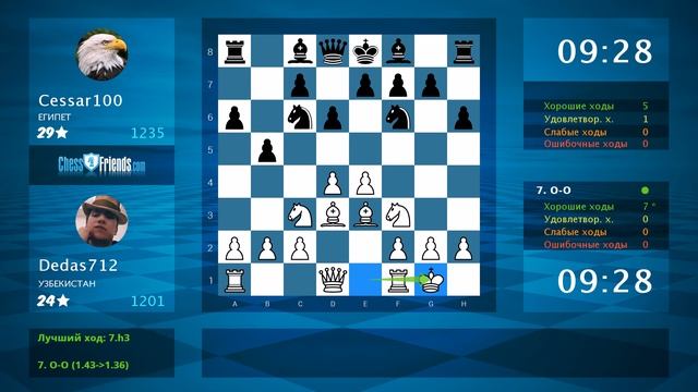 Chess Game Analysis: Dedas712 - Cessar100 : 1-0 (By ChessFriends.com) смотреть онлайн