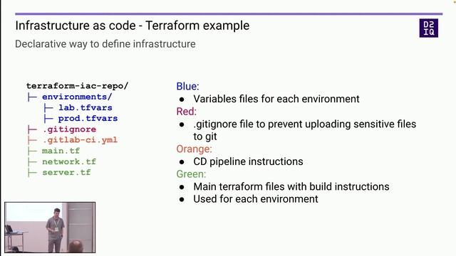 Best Practices for Implementing GitOps at Scale: The Move Towards Cloud-Native | Kim-Norman Sahm