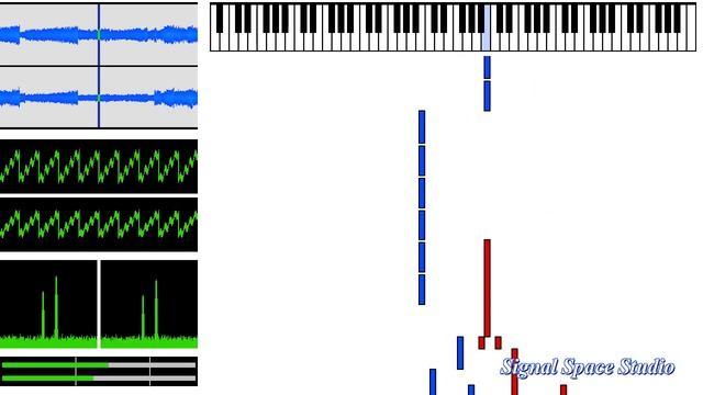 Bruckner - Symphony No.8, 4th Movement, for 4 hands Piano - Piano Roll and Waveforms смотреть онлайн