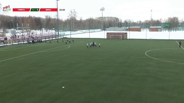 Kazan Cup 2022. Юноши 2010. 09:00 ТЮМЕНЬ – МИРАС смотреть онлайн