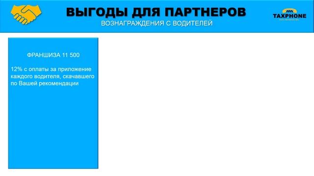 Таксфон Презентация Четко и понятно смотреть онлайн