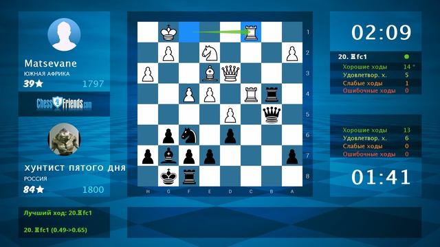 Chess Game Analysis: Matsevane - хунтист пятого дня : 1-0 (By ChessFriends.com)