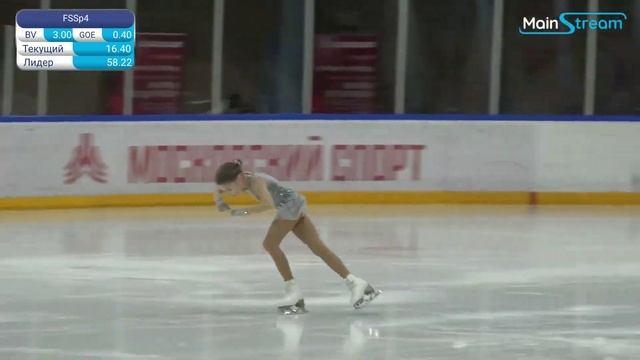 Алиса СЕМИНА　アリサ・ショミナ　FS　Турнир на призы ЗМС М. Бутырской смотреть онлайн