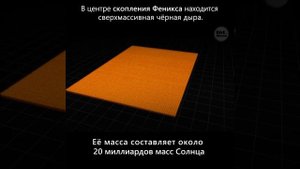 Сверхмассивный чёрная дыра в скоплении Феникса