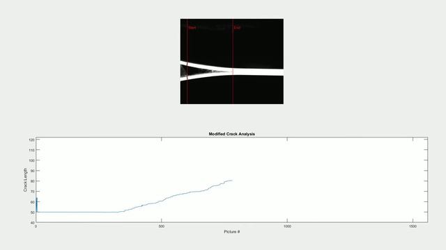 Matlab Program to Analyze Crack Growth of Interlaminar Fracture Peel Test смотреть онлайн