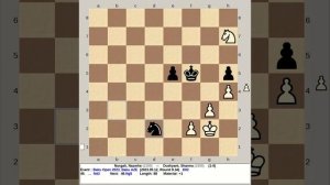 Nurgali, Nazerke vs Dushyant, Sharma | Baku Open 2023, AZE #chess