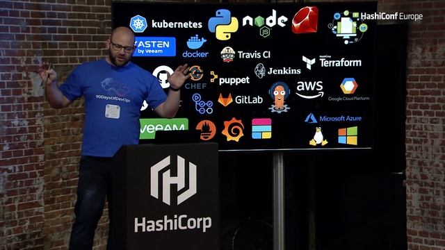 90 Days Of DevOps: The DevOps Learning Journey