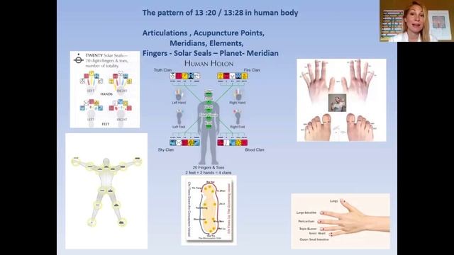 Ancient Wisdom, New Reality: The Significance of the Law of Time and Our Health