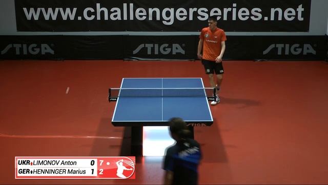 22/12/13 LIMONOV VS HENNINGER FINAL смотреть онлайн