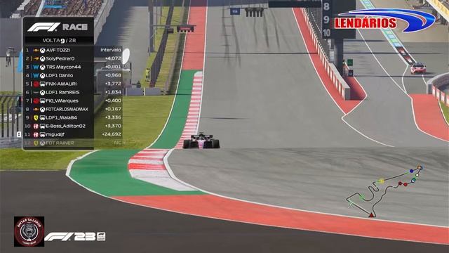 LENDÁRIOS F1 | TEMPORADA 30 GRUPO F F1 23 GP DOS EUA TEXAS NARRAÇAO - BRAYAN смотреть онлайн