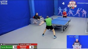 17:00 Гусев Виталий 3-1 Писклов Сергей   стол 4  Юг-3  16.02.21