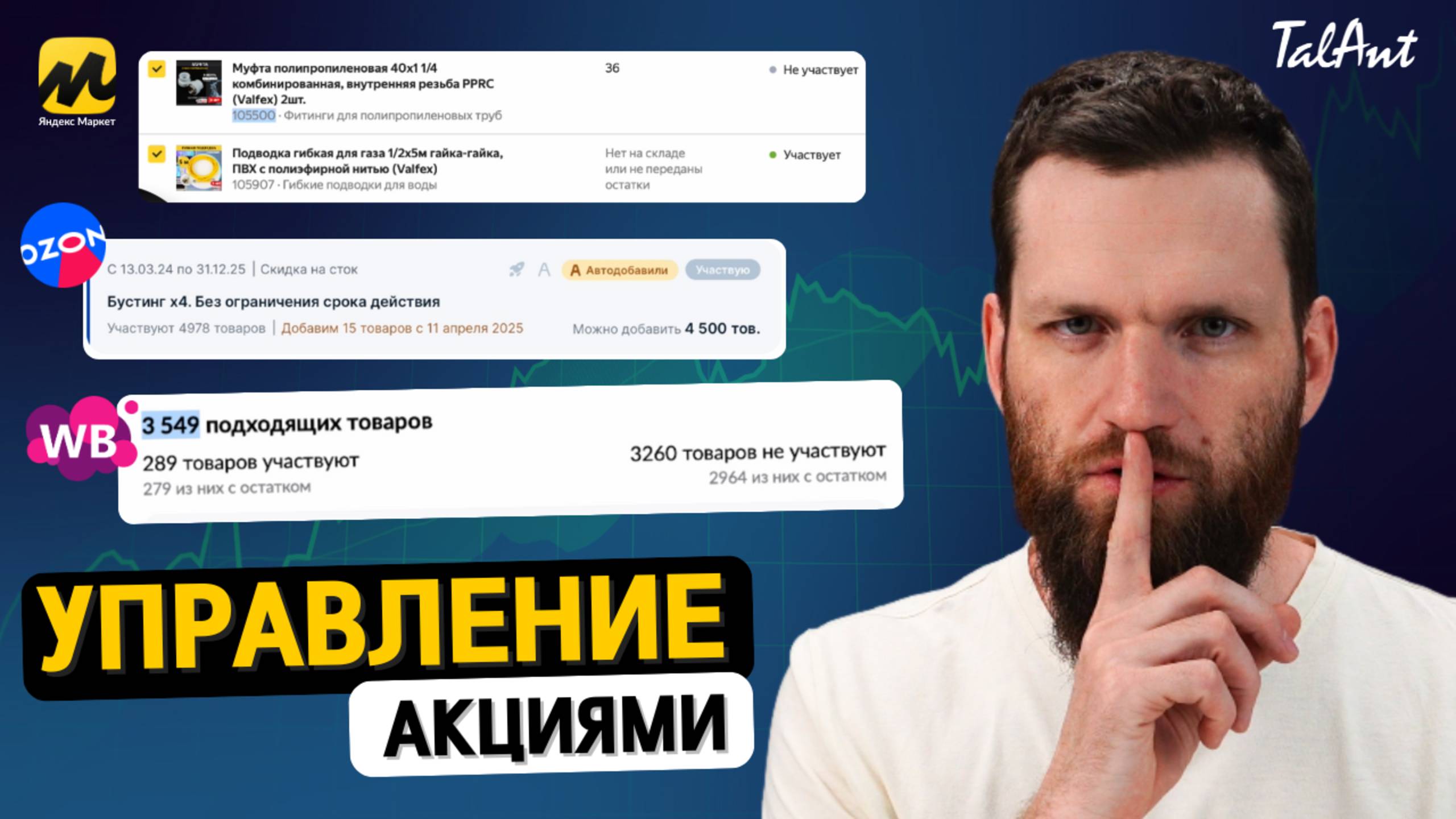 Продвинутый механизм защиты от акций на маркетплейсах. Как выйти из акций озон, яндекс и вайлдберис