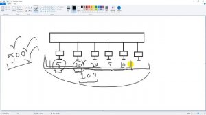 How to Install & Configure iSCSI Server in Windows Server 2019, Part-1, Video No. 35