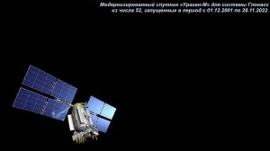 ФАБы с УМПК — фугасные авиационные бомбы с  универсальными модулями планирования и коррекции