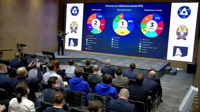 Лекция Алексея Лихачева «Глобальное лидерство российской корпорации. Новая парадигма бизнеса»