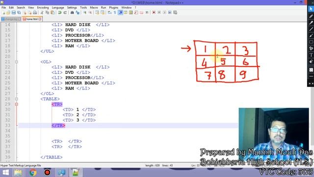 HTML code and run by Manish part-3 || Creating table in HTML || How to create a table in web page.