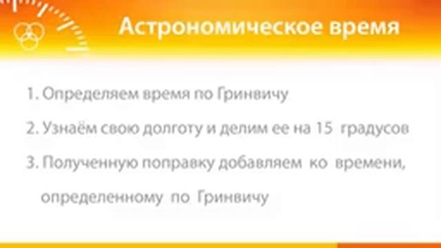 М Литинский  Искусство ориентирования во Времени