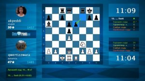 Chess Game Analysis: qwertizzwara - akpeddi : 1-0 (By ChessFriends.com)