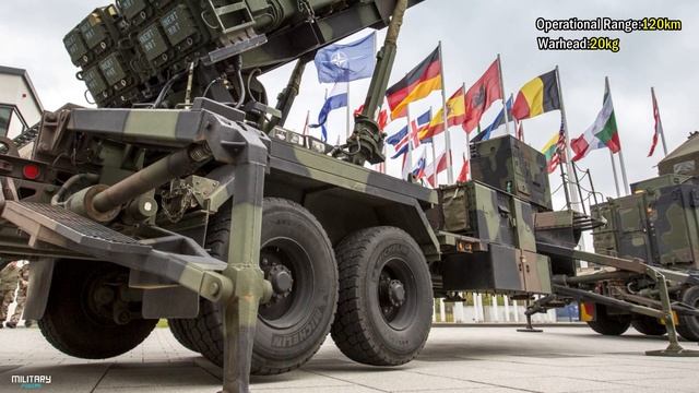 10 Most Powerful Air Defense Systems in the World 2023 смотреть онлайн