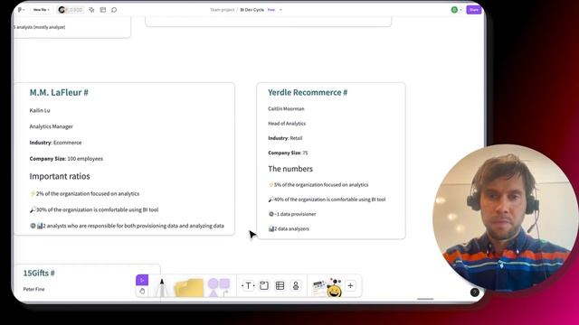 Data Team Structures | Module 1 | Surfalytics