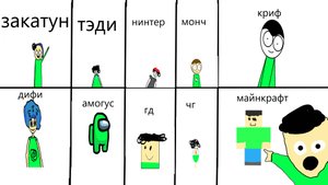 рисую себя в 10 стилей STYLE CHALLENGE