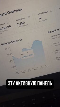 НЕЙРОСЕТЬ ДЛЯ СОЗДАНИЯ ПРИЛОЖЕНИЙ