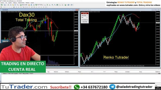 📈Trading en Vivo📉 CUENTA REAL 26 Mayo смотреть онлайн