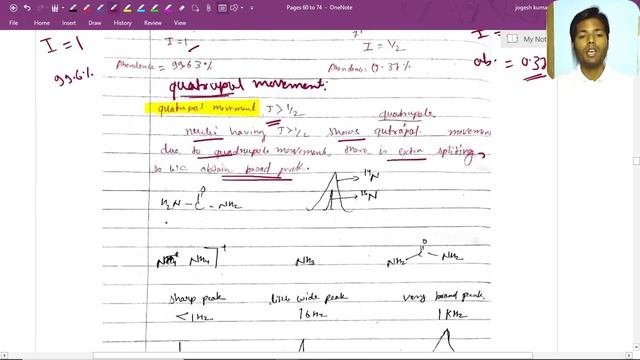 L-14 NMR || C13 NMR || DEPT || N-14 & N-15 NMR || Shift reagent || CSIR-NET GATE IIT-JAM MSc смотреть онлайн