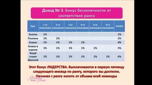 Выплаты стали еще больше! https://ok.ru/rabotanatalya.dukhova смотреть онлайн