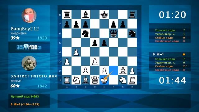 Chess Game Analysis: хунтист пятого дня - BangBoy212 : 1-0 (By ChessFriends.com)
