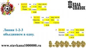 супер стратегия на выбивание или на выбывание ставки на спорт футбол