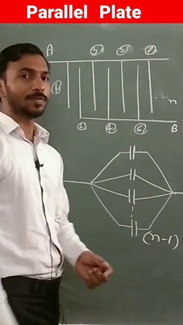 Parallel Plate #aiims #neet #neetphysics #education #short #shorts #shortvideo #youtube #trending смотреть онлайн