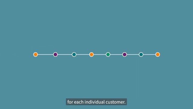 KYC, AML and Fraud Orchestration - LexisNexis® RiskNarrative™ смотреть онлайн
