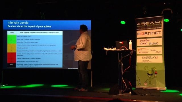 Area41 2016: Dominique-Cédric Brack: Professional Social Engineering смотреть онлайн